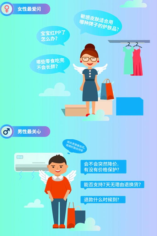 拯救上帝的煩惱 如何在信息咨詢行業(yè)做客戶心中的完美客服